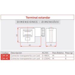 Producto: DC24V