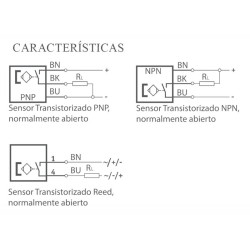 Producto: HX-31R-1M-C