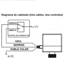 Producto: SH3000-DN215 AC220V