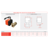 Producto: SH3000-DN215 AC220V
