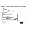 Producto: SH3000-DN215 DC24V