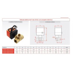 Producto: SH3000-DN325 DC24V