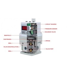 Producto: NITV2050-02F2BSnousar