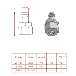 Producto: TZS-PP-10