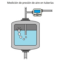 Producto: TISE40A-01-R