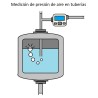 Producto: TZSE40AF-01-X