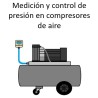 Producto: TZSE40AF-01-X